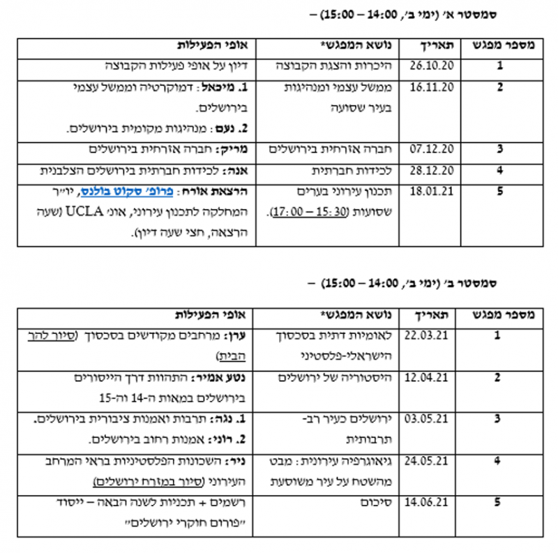 לוח פעילות