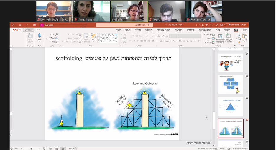 מנהל פסיכולוגי העברית2