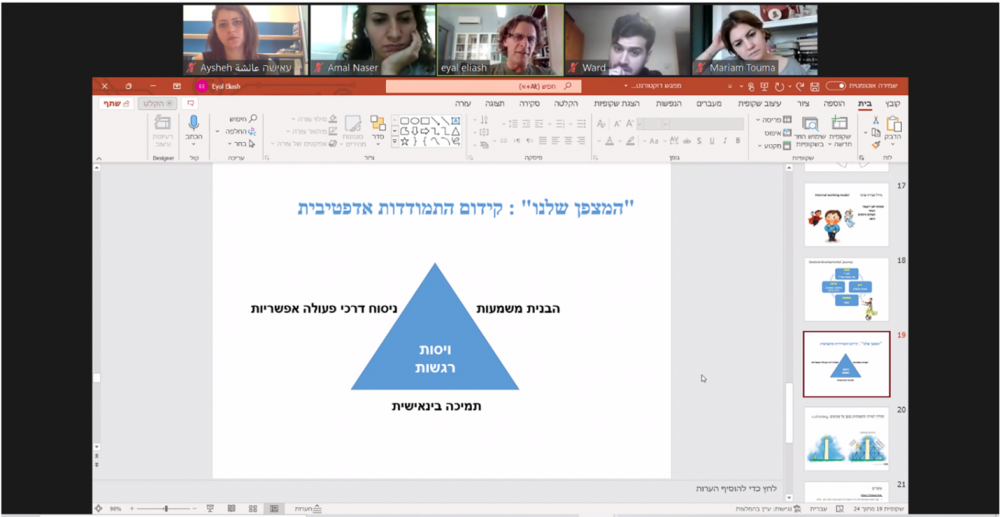 מנהל פסיכולוגי העברית4
