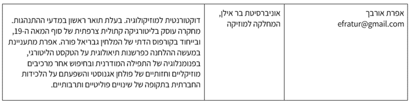 טבלה 5 משתתפות